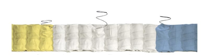 materasso molle animo pillow top falomo flexizone – kaufen bei NPI Shop